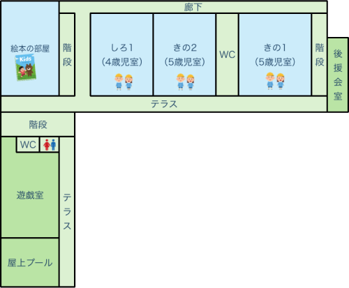 画図幼稚園2F間取り図