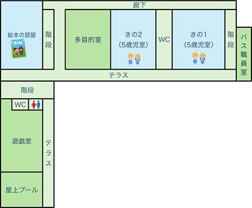 画図幼稚園2F間取り図