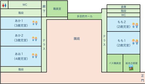 白山幼稚園1F間取り図