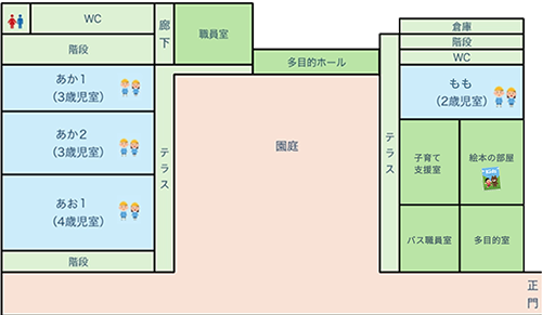 白山幼稚園1F間取り図
