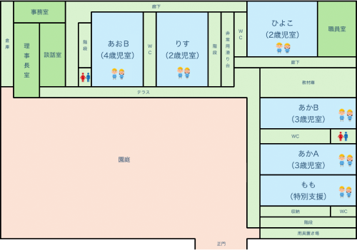 出水幼稚園1F間取り図