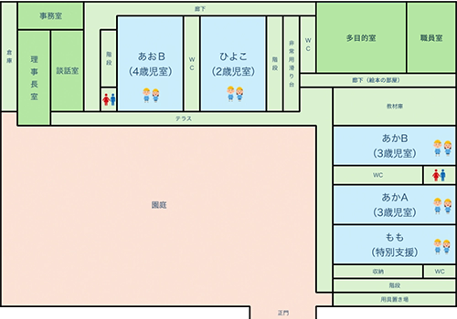 出水幼稚園1F間取り図