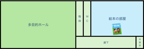 ゆりかごの家2F間取り図